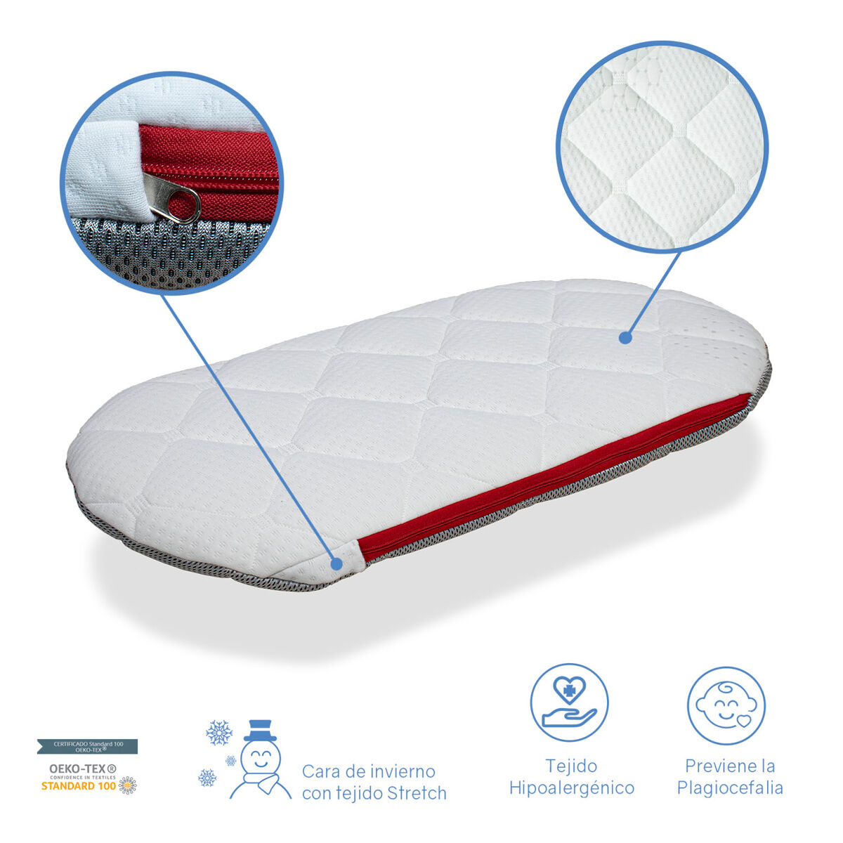 Colchon para Capazo bebe Transpirable 2 en 1