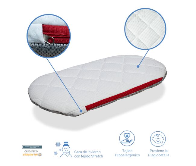 Colchon capazo bebe visco 78x36 - 6 cm 2 en 1 - colchon para carricoche, capazo, cuna desenfundable + protector. núcleo de espuma perforada. adaptable