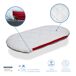 Colchon para Capazo bebe Transpirable 2 en 1 Colchon para Capazo bebe Transpirable 2 en 1