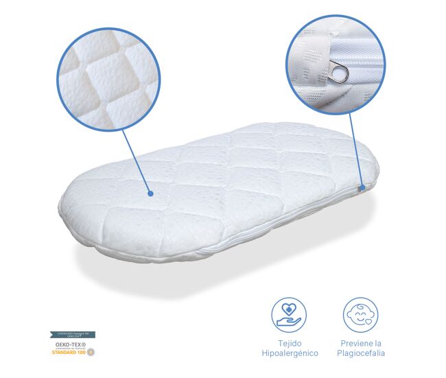 Colchon capazo bebe 78x33 - 3 cm 2 en 1 - colchon para carricoche, capazo, cuna desenfundable + protector. núcleo de espuma perforada. transpirable