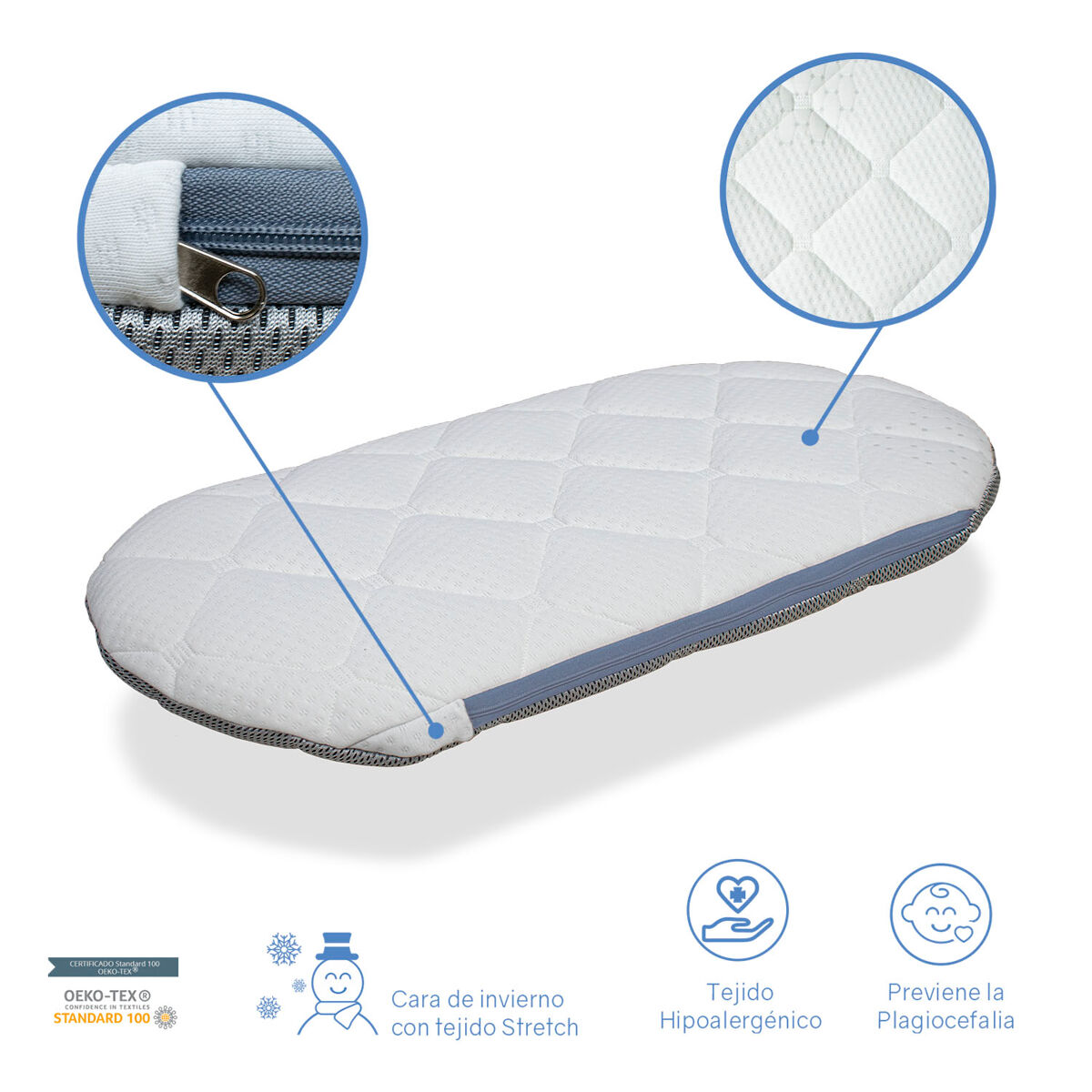 Colchon para Capazo bebe Transpirable 2 en 1