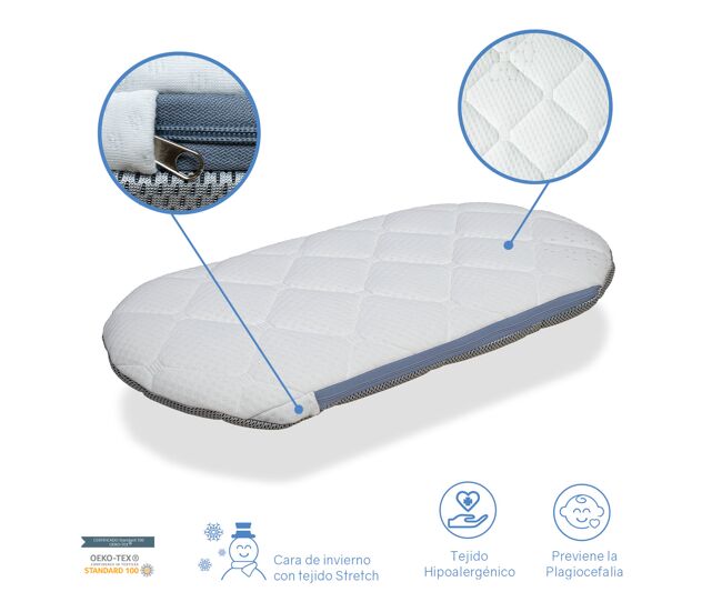 Colchon capazo bebe transpirable 72x33 - 6 cm 2 en 1 - colchon para carricoche, capazo, cuna desenfundable + protector. núcleo de espuma perforada.
