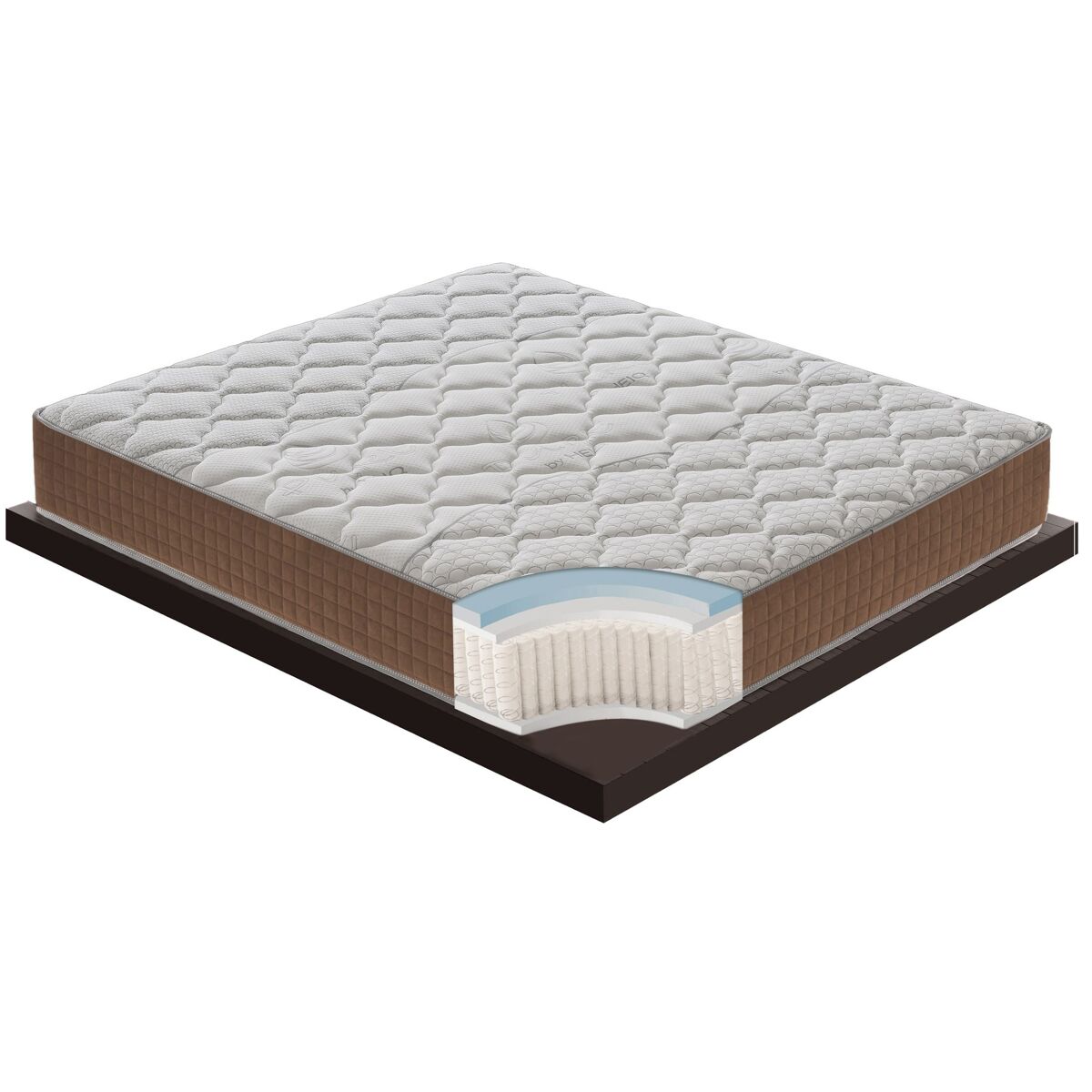 Colchón 135x190 de 1600 muelles ensacados, viscoelástico, 25 cm de altura, 9 zones , modelo strong