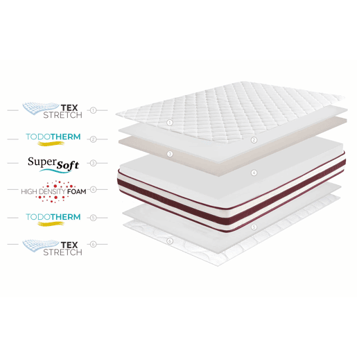 Colchão SuperSoft First Class Edition 21cm, 180x200cm - Moonia