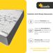 Colchon Alta gama | Ideal para Personas con Dolores de Espalda Colchon Alta gama | Ideal para Personas con Dolores de Espalda