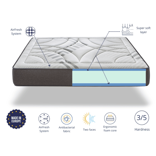 Colchão de espuma AIRSYSTEM DREAM com altura de 30 cm, espuma HR, firmeza média
