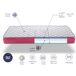 Colchon CAMA INFANTIL, AROA SPRING Muelles ensacados Colchon CAMA INFANTIL, AROA SPRING Muelles ensacados
