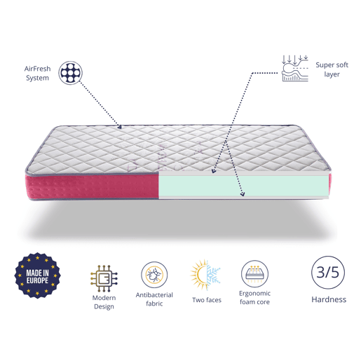 Colchão de cama infantil altura 18 cm AROA VISCO