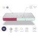 Colchón CAMA INFANTIL AROA VISCO, Memory foam Colchón CAMA INFANTIL AROA VISCO, Memory foam
