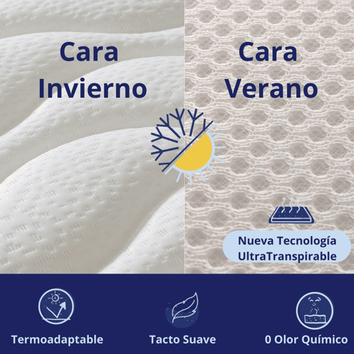 Colchão DAGOSTINO HOME viscoelastico exclusivo (Altura: 25 Gama Alta)
