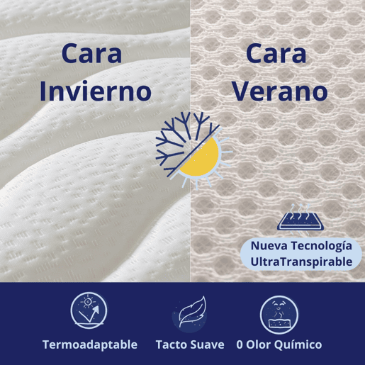 Colchão DAGOSTINO HOME Onyx Óptima Viscoelástico