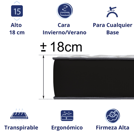 Colchão Elegance Viscoelástico Gama alta, Altura 18 cm