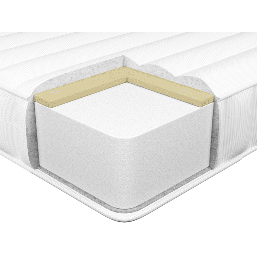 Beliani Colchão viscoelástico para cama de casal JOLLY
