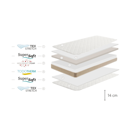 Pack de dois colchões - 70X200 - Moonia