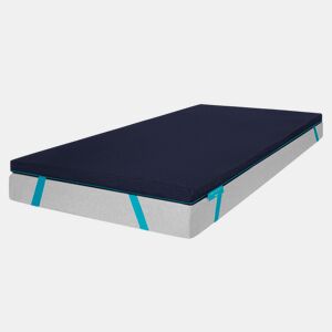 Cecotec Topper Viscoelástico Flow TopSerenity 90x190. Cubrecolchón Sobrecolchón. Viscoelástica 100% de 5 cm de Altura, 4 Correas Elásticas Antideslizantes, Funda Exterior con Cremallera