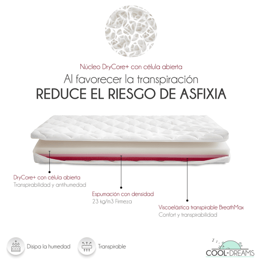 Colchão de bebé Helios Cuna 120x60 com tecnologia DryCore+ e BreathMax. Certificação OEKO-TEX e CertiPur. Capas amovíveis. Inclui protetor de colchão