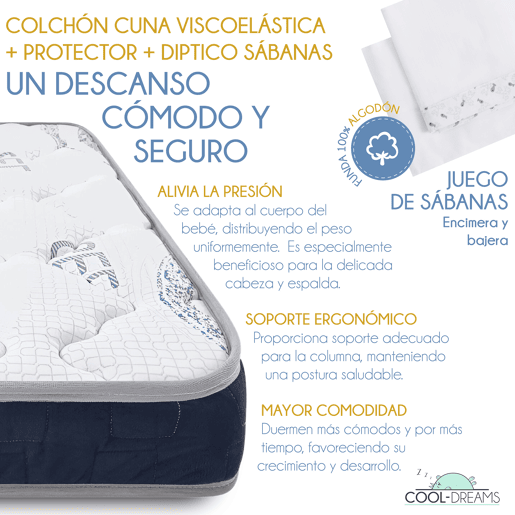 Colchão 120x60cm viscoelástico, respirável de dupla face com protetor impermeável e lençóis de algodão. Certificação OEKO-TEX e CertiPur u2013 Symphony