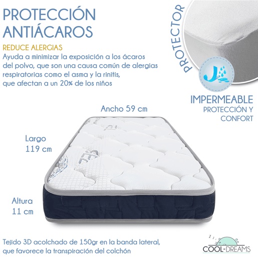 Colchão 120x60cm viscoelástico, respirável de dupla face com protetor impermeável e lençóis de algodão. Certificação OEKO-TEX e CertiPur u2013 Symphony