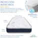 Colchón bebé Symphony Cuna + protector de colchón + textil Colchón bebé Symphony Cuna + protector de colchón + textil Blanco/ Azul