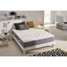 Colchon Muelles Ensacados Memory Nature Visco Gel + Supersoft Colchon Muelles Ensacados Memory Nature Visco Gel + Supersoft