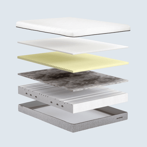 Colchão BUDWING Ergopressure (90x200 cm - Espuma Viscoelástica Perfilada e Alta Densidade com Zoneamento)