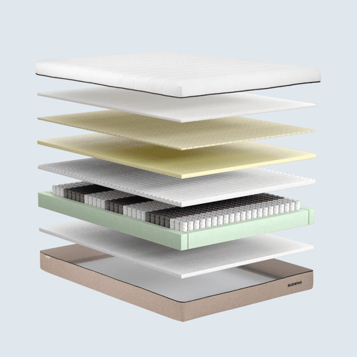 Colchão BUDWING BioHybrid (90x200 cm - Memory Foam, Látex e Molas Ensacadas)
