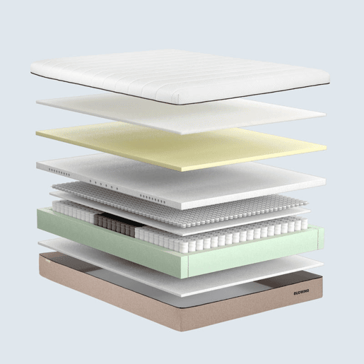 Colchão BUDWING Hybrid Sense (150x190 cm - Tratamento Antibacteriano, Memory Foam e Molas Ensacadas)