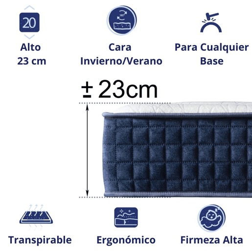 Colchão VIENA Viscoelástico (Altura: 22 cm)