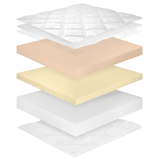 Colchão 90x200 memory foam 14 cm Noah Branco Colchão 90x200 memory foam 14 cm Noah Branco