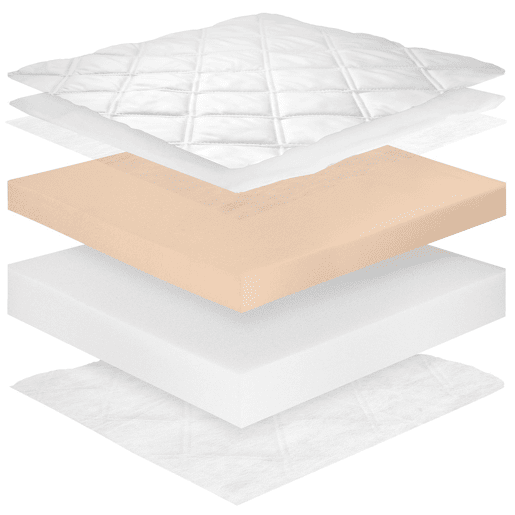 Colchão 90x190 viscoelástico 18 cm Milo Branco