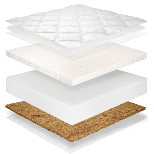 Colchão 80x160 látex coco espuma antiácaros 10 cm Nola Branco