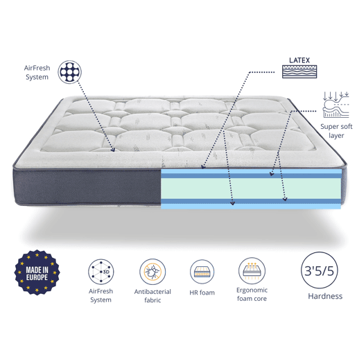 undefined undefined