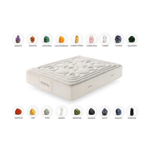 Colchão Viscoelástico Biocrystal Selenium 30 - 90X190 cm - Moonia Colchão Viscoelástico Biocrystal Selenium 30 - 90X190 cm - Moonia