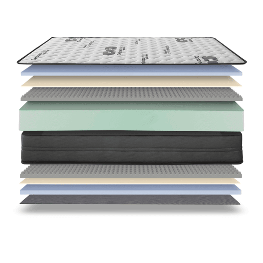 Colchão de espuma 80x180 cm Termic - Altura +- 20 cm - Alta firmeza - Toque suave e ótimo conforto - Espuma HR de alta durabilidade - Tecido 3D 100% respirável - Certificado Oeko-Tex