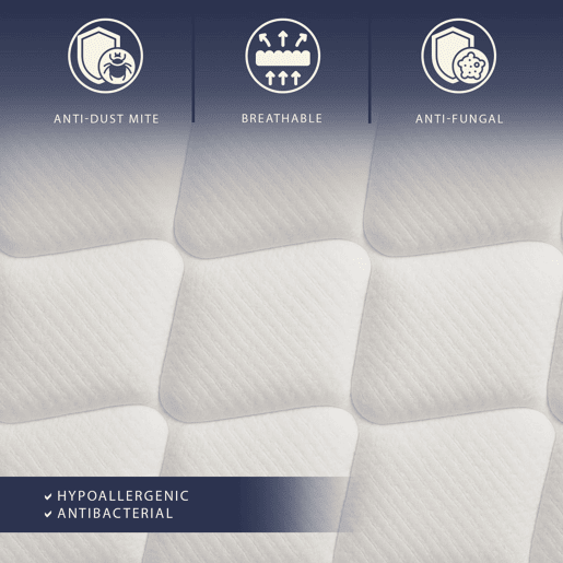 The White Stone Colchão 140x190 cm, Altura 30 cm, com Molas Ensacadas e Memory Foam | Antibacteriano e Respirável | Materiais Certificados Made in Italy