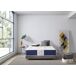 Colchon Viscoelastico Memory Sistem Firmeza Media-Alta Colchon Viscoelastico Memory Sistem Firmeza Media-Alta