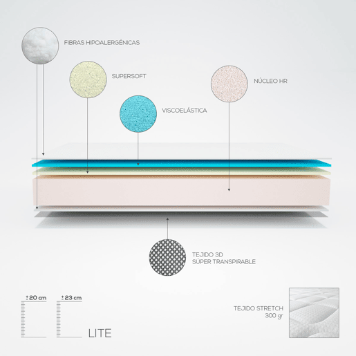 Colchão Reversível 105 x 190 Viscoelastic Lite Reversible, com Viscogel, Firme e Confortável, Anti-ácaros e Hipoalergénico