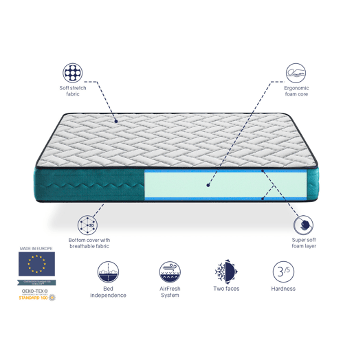 Colchão de espuma 80X200 DEO, Altura 22 CM, Adaptável, firmeza média e respirável