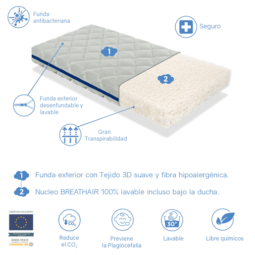 Colchão berço 70X140 OCEAN BREATHAIR Altura 11 CM - Núcleo 100% Lavável, respirável, ecológico e reciclável