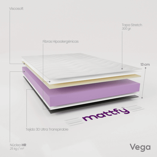 Colchão reversível Visco Vega 90 x 190, ideal para camas de rodízio ou beliches, antiácaros, antibacteriano e hipoalergénico.