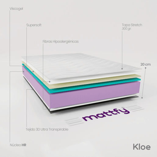 Colchão 80 x 200 Viscoelástico Reversível Kloe, Firmeza e Conforto, Lado InvernoVerão, Altura 20cm