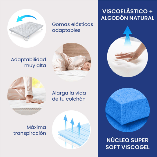 TopperSobrecolchão Viscoelástico Luxury Cotton