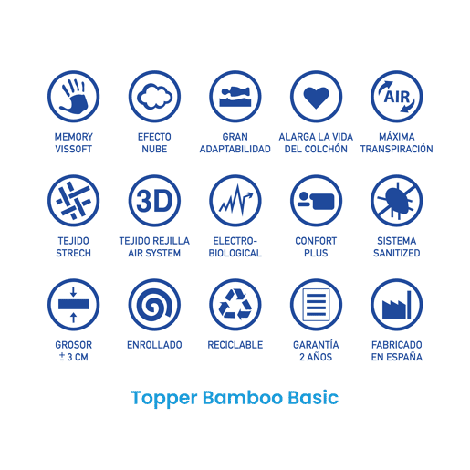TopperSobrecolchão Vissoft Bamboo Basic
