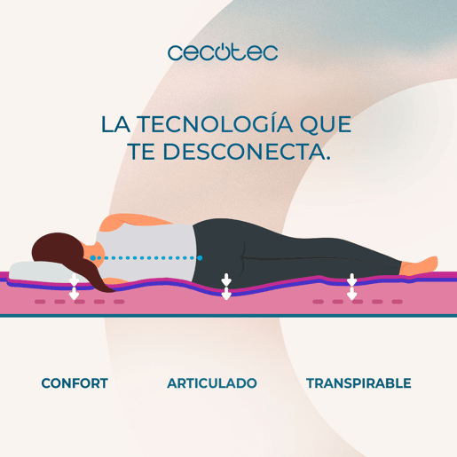 Colchão Cecotec Flow Genuine Viscoelastic com capa, 90x190. 3 camadas, 28 cm de altura, alta firmeza, núcleo de espuma