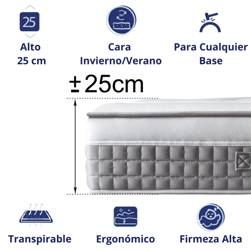 Colchão DAGOSTINO HOME viscoelastico exclusivo (150x190x25-Gama Alta). Berlín