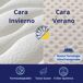 Colchón Viscoelástico Premium, Alta Transpirabilidad y Reversible Colchón Viscoelástico Premium, Alta Transpirabilidad y Reversible