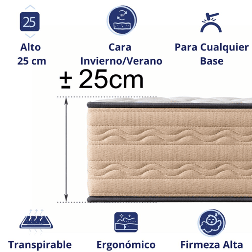 Colchão DAGOSTINO HOME viscoelastico exclusivo (80x200x25-Gama Alta). Firenza