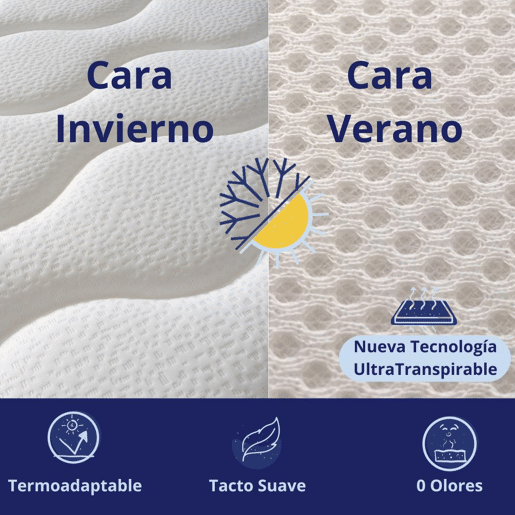 Colchão DAGOSTINO HOME viscoelastico exclusivo (80x200x25-Gama Alta). Firenza