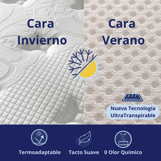 Colchão viscoelástico Premium, reversível, alta gama, altura 30 cm. Amesterdam