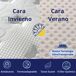 Colchón Viscoelástico Premium, Reversible, Gama Alta Colchón Viscoelástico Premium, Reversible, Gama Alta